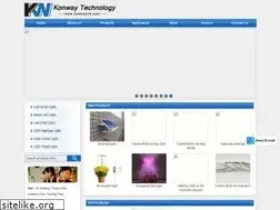 Sites similar to konwayhd.com