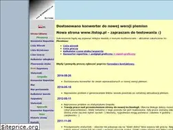 Sites similar to konwertuj.com