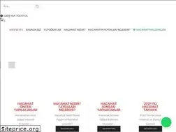 Sites similar to konyahacamat.com