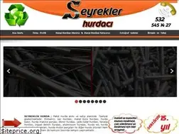 Sites similar to konyahurdaci.com