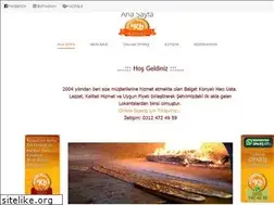 Sites similar to konyalihaciusta.com