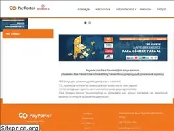 Sites similar to konyaparatransfer.com