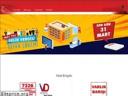 Sites similar to konyavdb.gov.tr