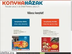 Sites similar to konyhahaz.hu
