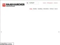 Sites similar to konz.com