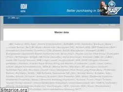 Sites similar to konzmann.eu