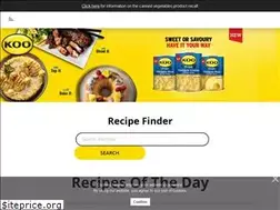 Sites similar to koo.co.za