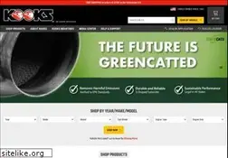 Sites similar to kookscustomheaders.com