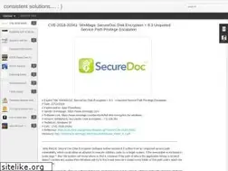 Sites similar to koolacac.blogspot.com