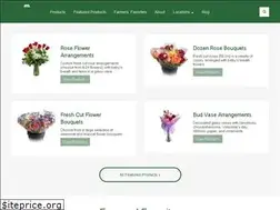Sites similar to koolaufarmers.com