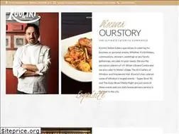 Sites similar to koolini.com