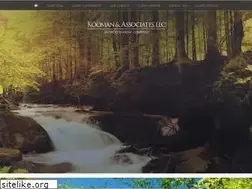 Sites similar to kooman.com