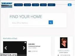 Sites similar to koontzlakerealty.com