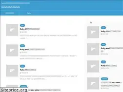 Sites similar to koooza.net