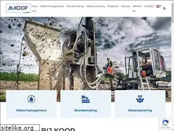 Sites similar to koopbronbemaling.nl