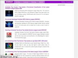 Sites similar to koora7.com