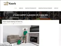 Sites similar to koorb.co.nz
