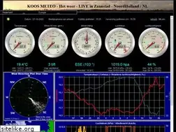 Sites similar to koosmeteo.nl