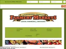 Sites similar to kootenaifarmersmarkets.org