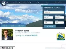 Sites similar to kootenayconnector.com