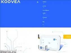 Sites similar to koovea.com