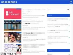 Sites similar to kopablog.com