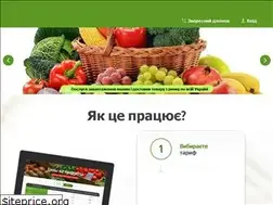 Sites similar to kopani.ks.ua