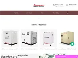 Sites similar to kopatrading.com