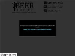 Sites similar to kopbeer.com