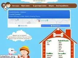 Sites similar to kopekisimleri.info