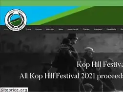 Sites similar to kophillclimb.org.uk