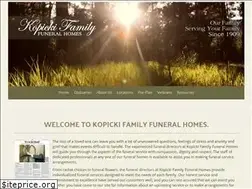 Sites similar to kopicki.net