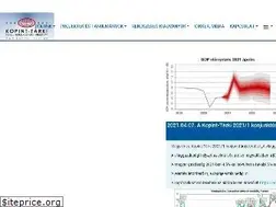 Sites similar to kopint-tarki.hu