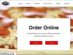 Sites similar to kopizza.com