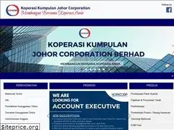Sites similar to kopjcorp.com.my