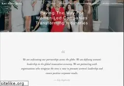 Sites similar to koplovitz.com