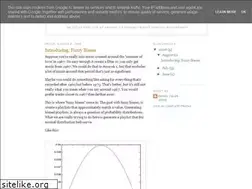 Sites similar to kopophex.blogspot.com
