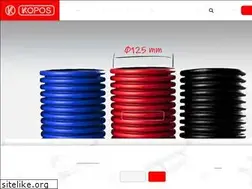 Sites similar to kopos.com