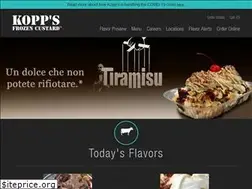 Sites similar to kopps.com