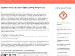Sites similar to koptik.ru