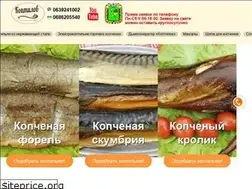 Sites similar to koptilov.com