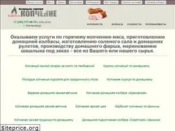 Sites similar to koptim.su