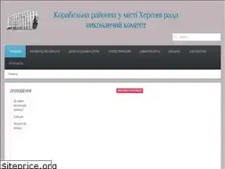 Sites similar to kor-rada.gov.ua