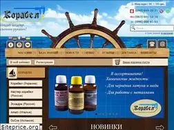 Sites similar to korabelhobby.com.ua