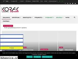Sites similar to korak.com.hr