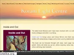 Sites similar to korani.net