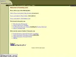 Sites similar to koransky.com
