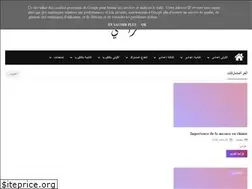 Sites similar to korassti.com