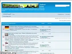 Sites similar to korat-info.com