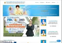 Sites similar to korat2.go.th